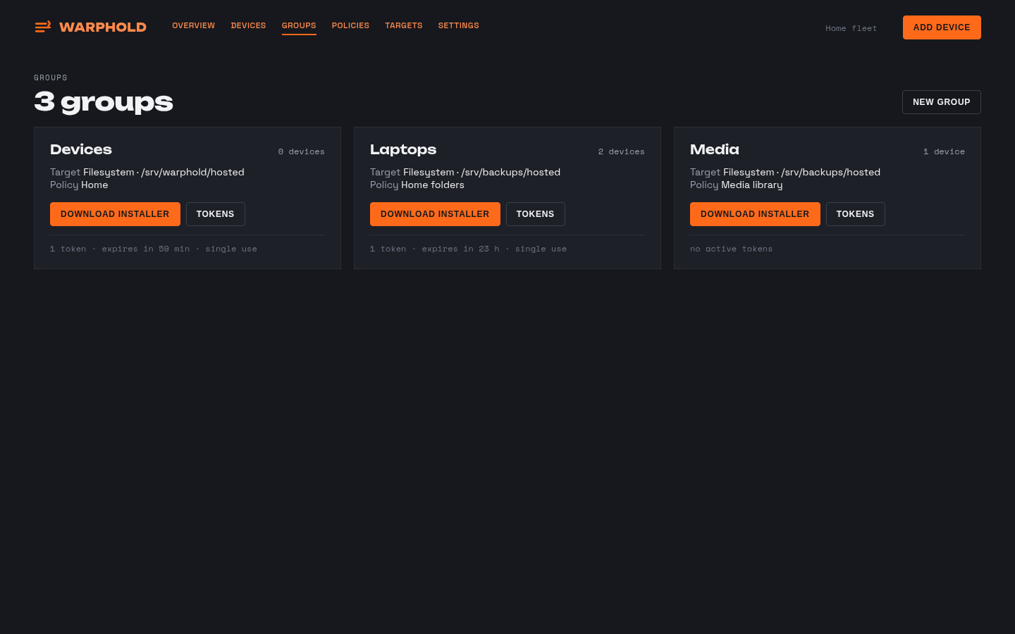 The groups screen, each group tying a policy template to a storage target.